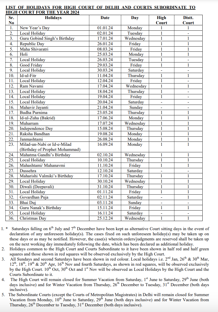 District Court Calendar 2024 Delhi Sela Morgana